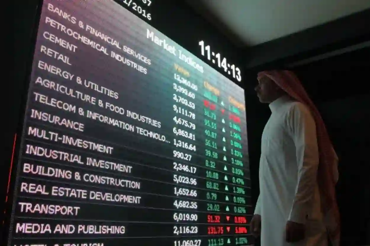 تحليل الاغلاق الاسبوعي للسوق السعودي بعد تحقيق سلسلة مكاسب